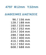 Λαβές επίπλων 4797 Φ12 νίκελ ματ σε 10 διαστάσεις
