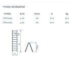 Palbest-Tileskopiki-Skala-Diploy-Syndyasmoy-Telesmart-6