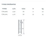 Palbest-Tileskopiki-Skala-Moni-Telesmart-5